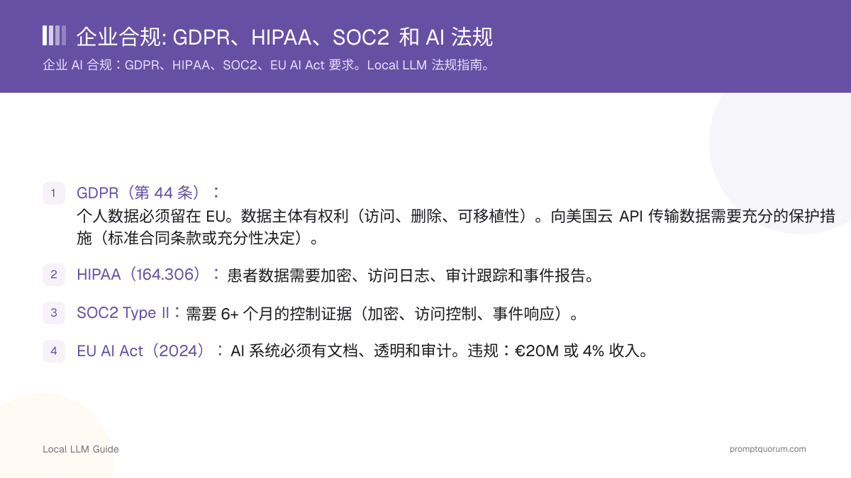企业合规: GDPR、HIPAA、SOC2 和 AI 法规