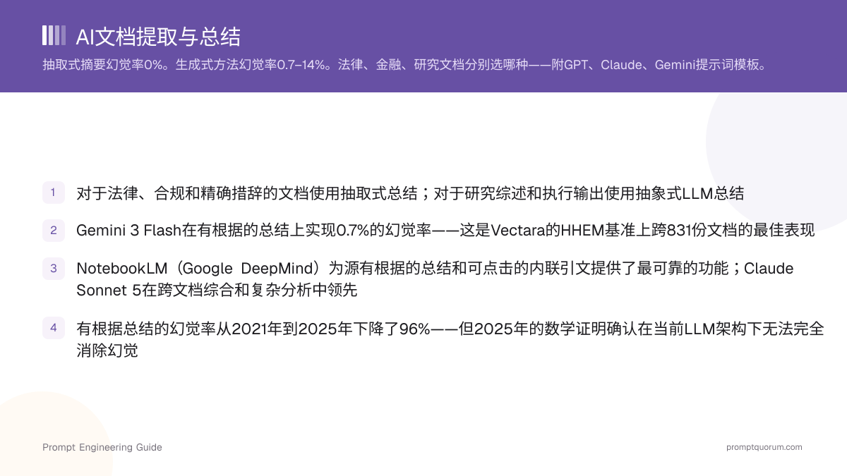 AI文档提取与总结