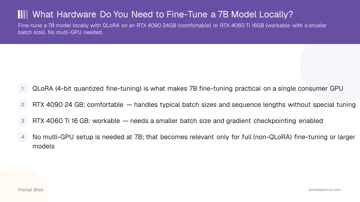 What Hardware Do You Need to Fine-Tune a 7B Model Locally?