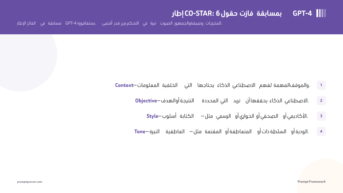 CO-STAR framework fields overview