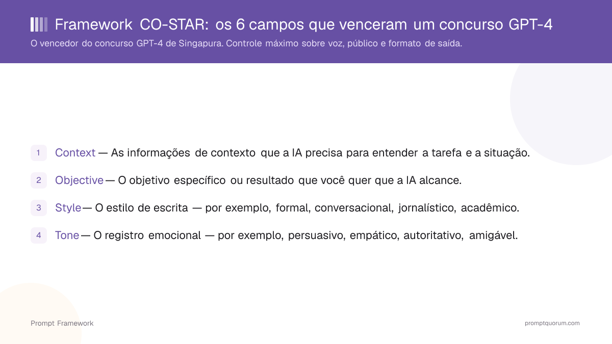 CO-STAR framework fields overview