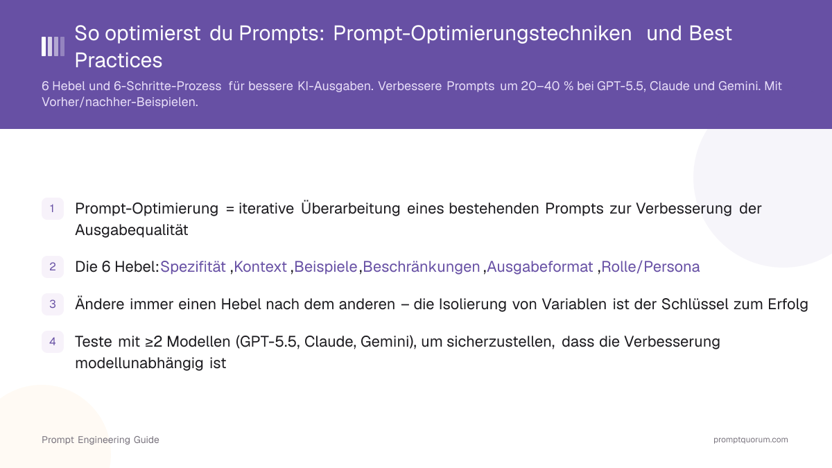 So optimierst du Prompts: Prompt-Optimierungstechniken und Best Practices
