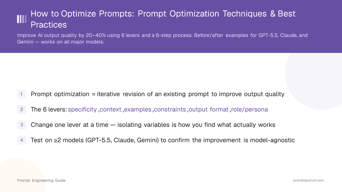 How to Optimize Prompts: Prompt Optimization Techniques & Best Practices