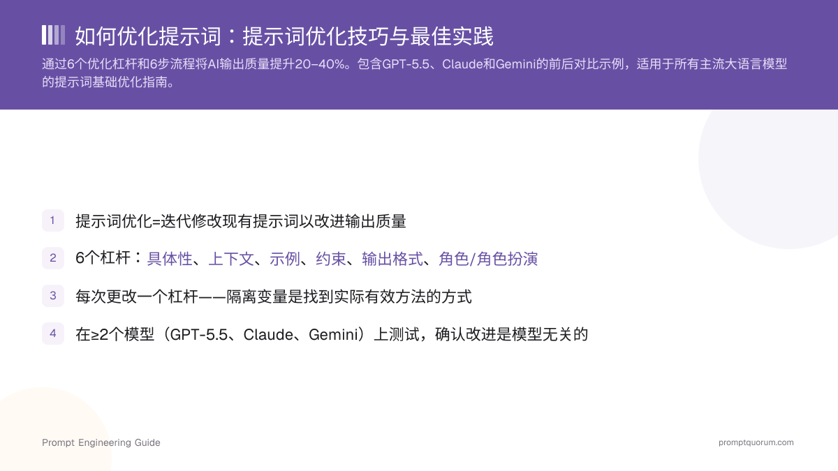 如何优化提示词:提示词优化技巧与最佳实践