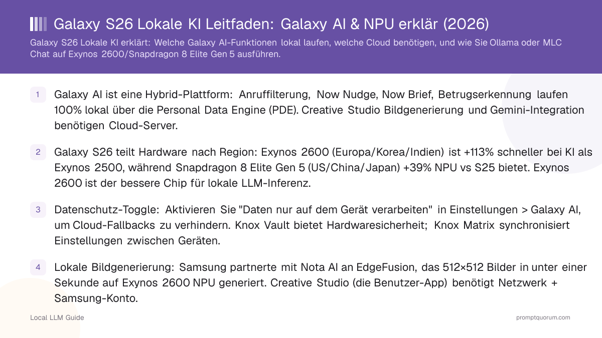 Galaxy S26 Lokale KI Leitfaden: Galaxy AI & NPU erklär (2026)