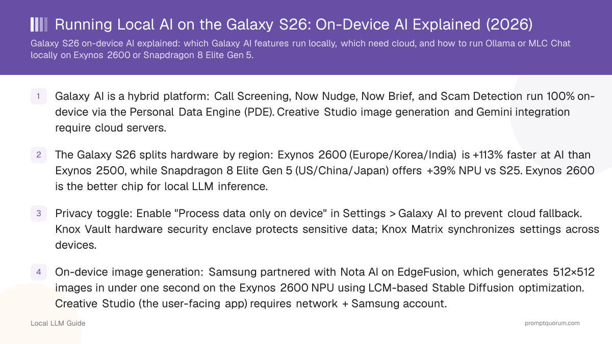 Running Local AI on the Galaxy S26: On-Device AI Explained (2026)