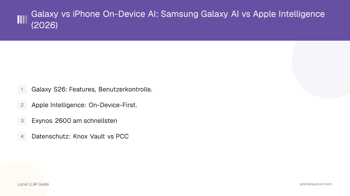 Galaxy vs iPhone On-Device AI: Samsung Galaxy AI vs Apple Intelligence (2026)