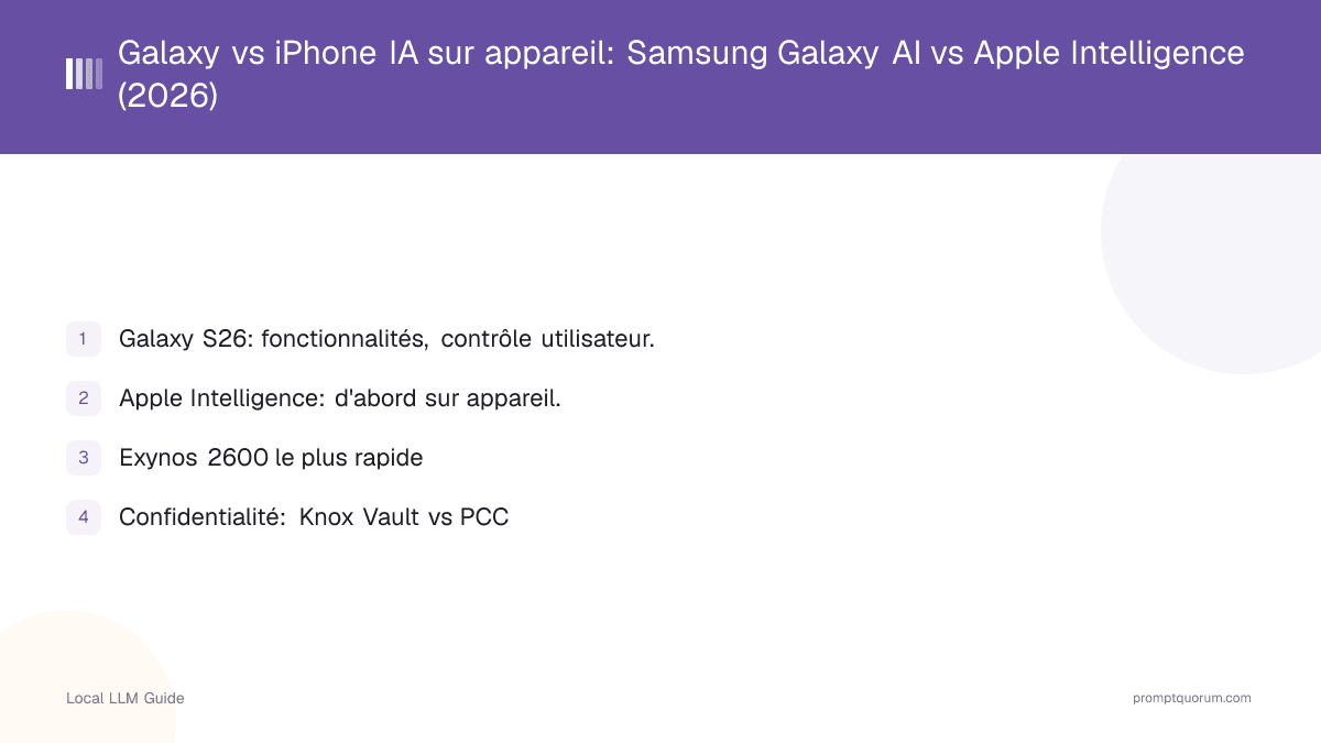 Galaxy vs iPhone IA sur appareil: Samsung Galaxy AI vs Apple Intelligence (2026)