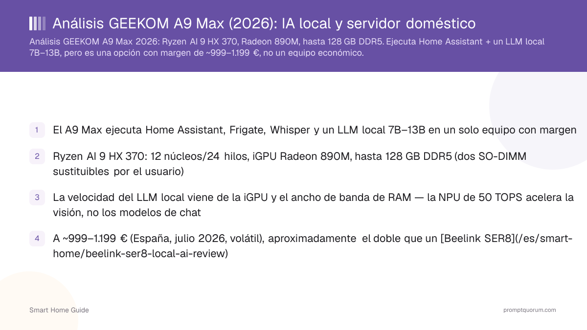 Análisis GEEKOM A9 Max (2026): IA local y servidor doméstico