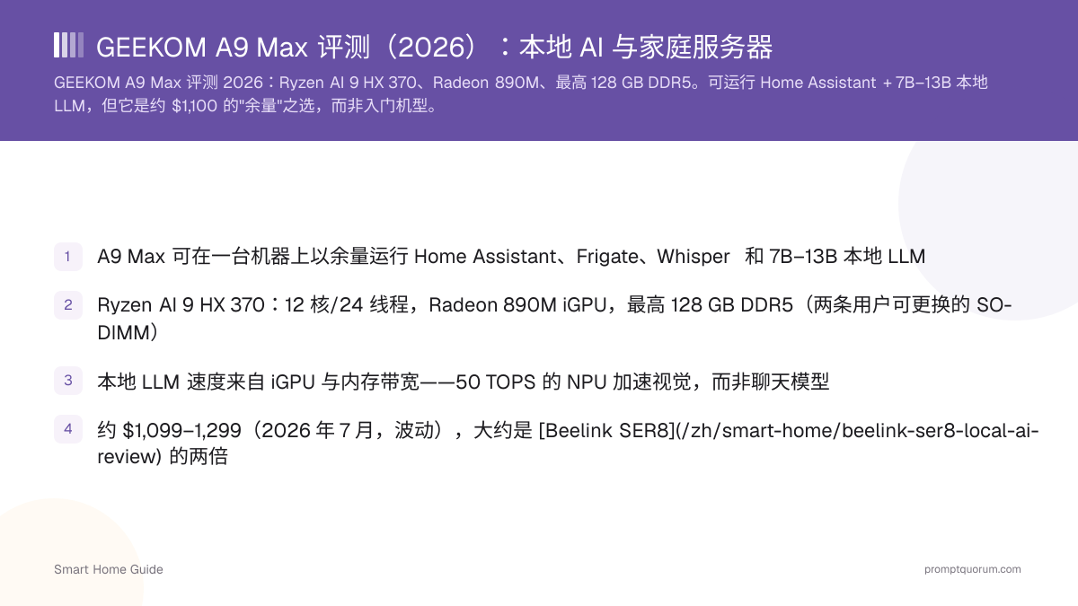 GEEKOM A9 Max 评测(2026):本地 AI 与家庭服务器