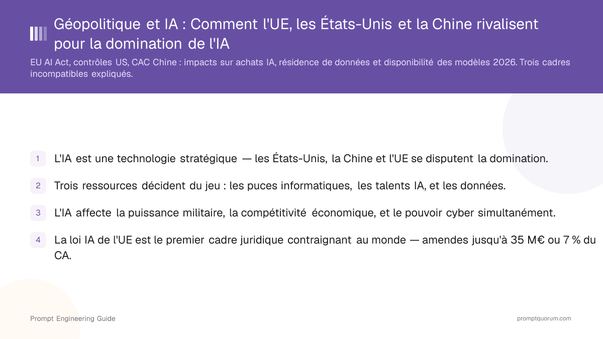 Géopolitique et IA : Comment l'UE, les États-Unis et la Chine rivalisent pour la domination de l'IA