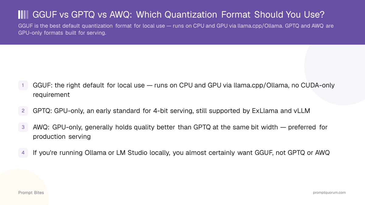 GGUF vs GPTQ vs AWQ: Which Quantization Format Should You Use?