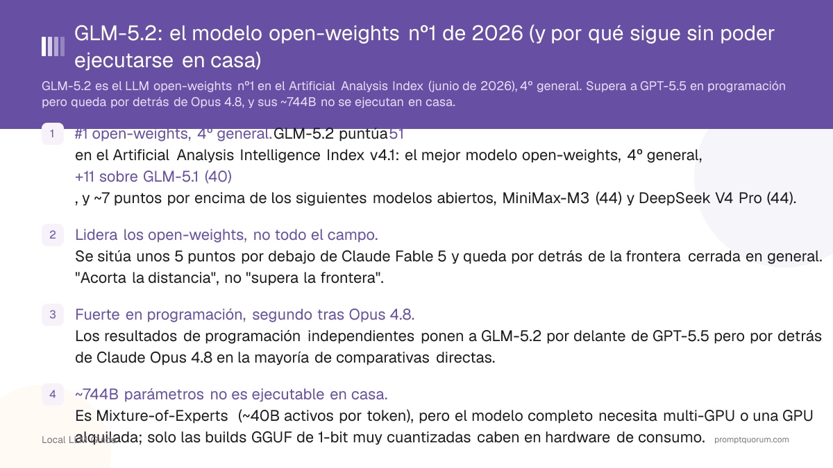 GLM-5.2: el modelo open-weights nº1 de 2026 (y por qué sigue sin poder ejecutarse en casa)