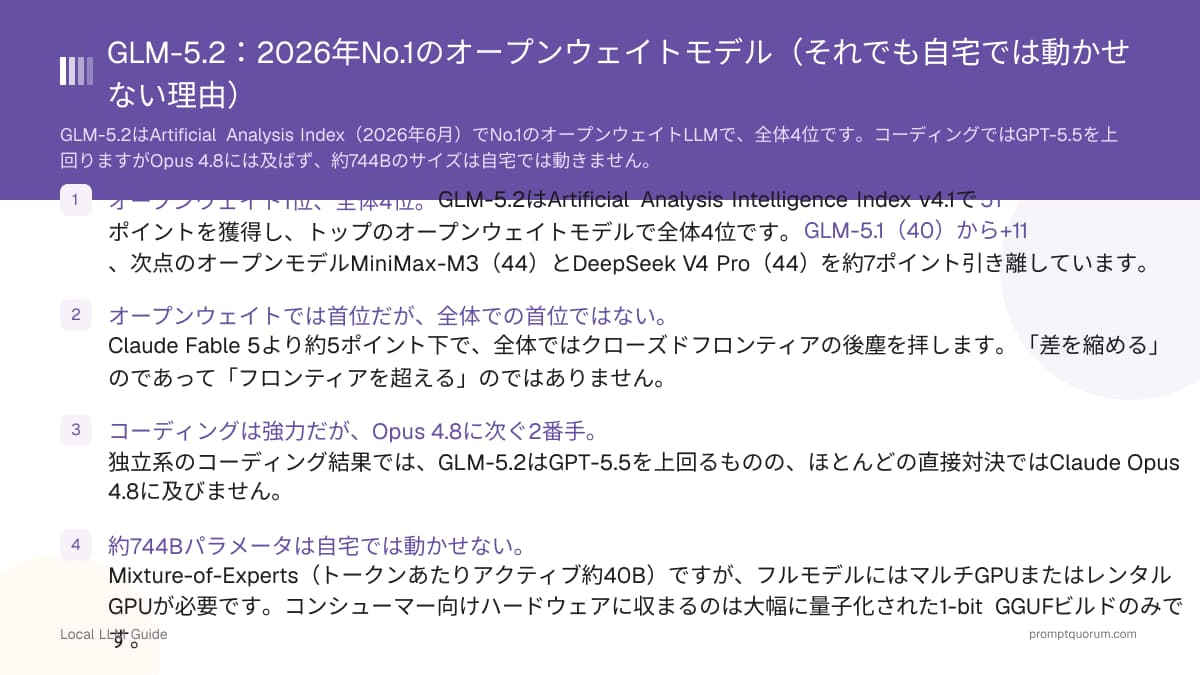 GLM-5.2:2026年No.1のオープンウェイトモデル(それでも自宅では動かせない理由)