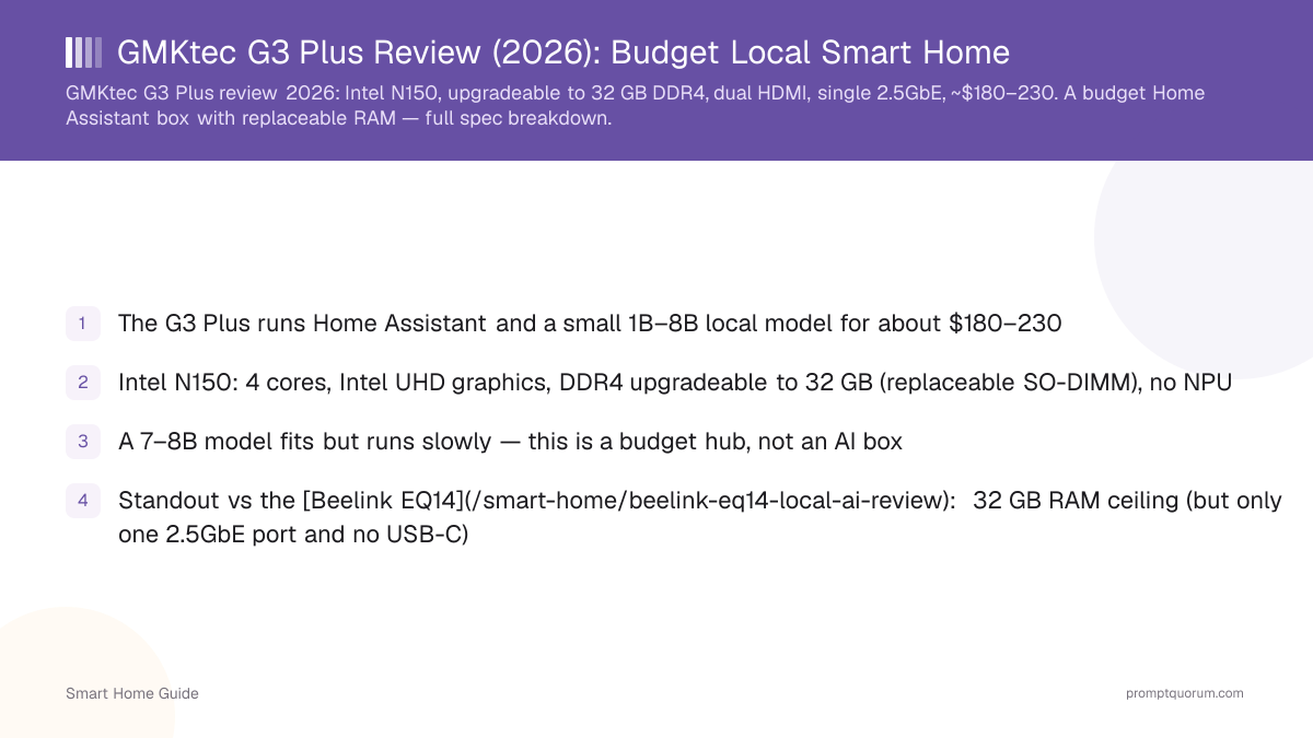 GMKtec G3 Plus Review (2026): Budget Local Smart Home