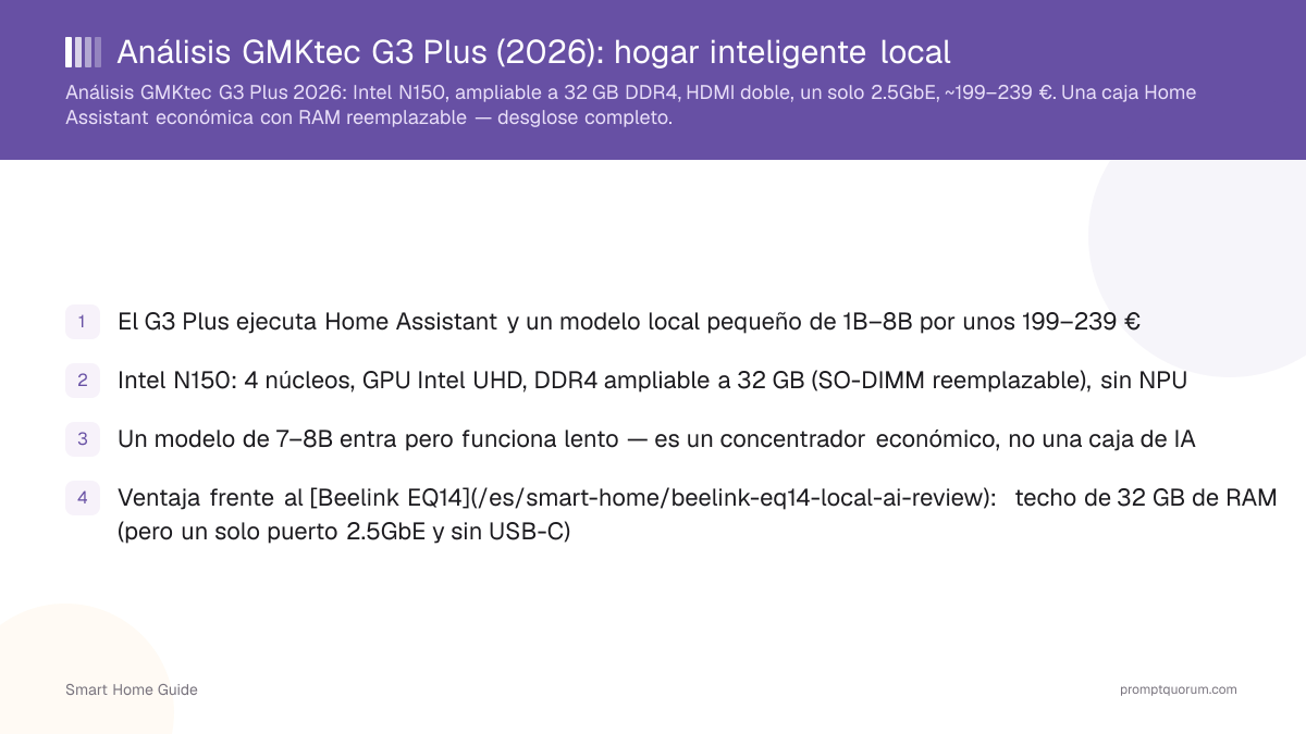 Análisis GMKtec G3 Plus (2026): hogar inteligente local