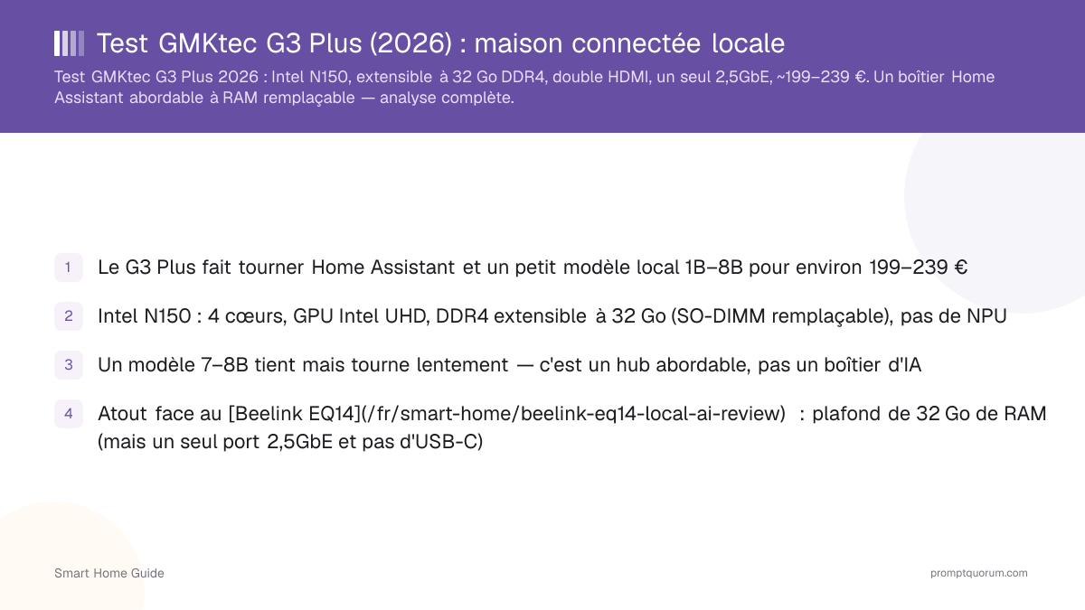 Test GMKtec G3 Plus (2026) : maison connectée locale