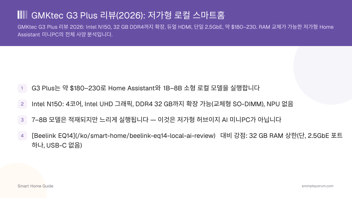 GMKtec G3 Plus 리뷰(2026): 저가형 로컬 스마트홈