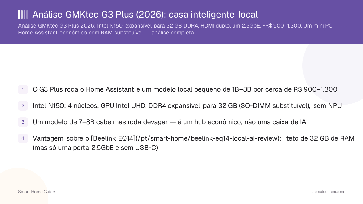 Análise GMKtec G3 Plus (2026): casa inteligente local