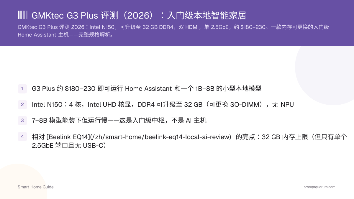 GMKtec G3 Plus 评测(2026):入门级本地智能家居