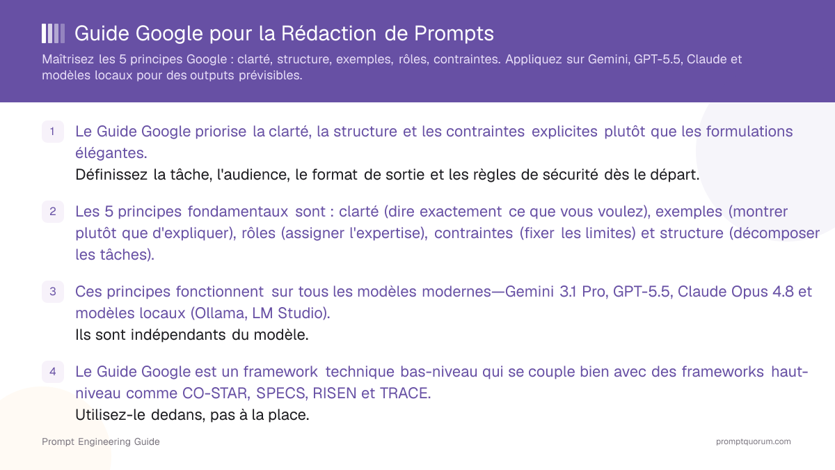 Guide Google pour la Rédaction de Prompts