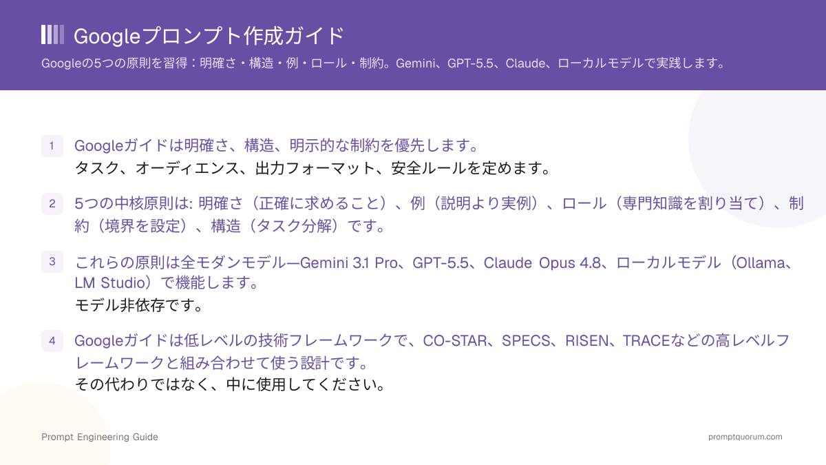 Googleプロンプト作成ガイド