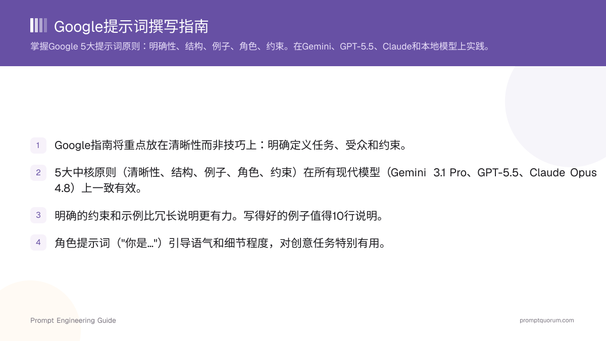 Google提示词撰写指南