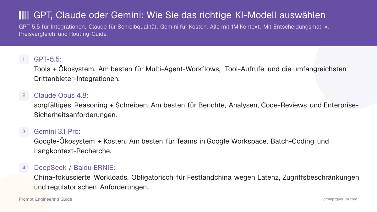 GPT, Claude oder Gemini: Wie Sie das richtige KI-Modell auswählen