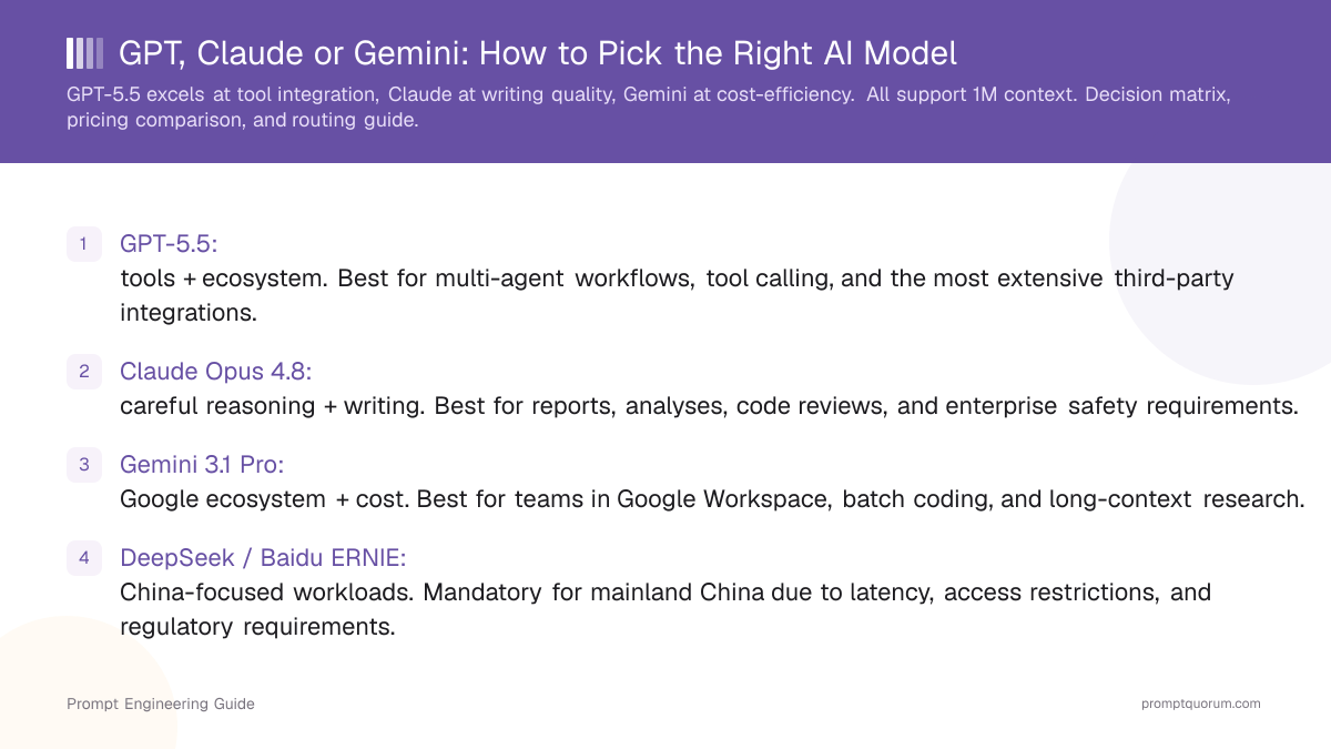 GPT, Claude or Gemini: How to Pick the Right AI Model
