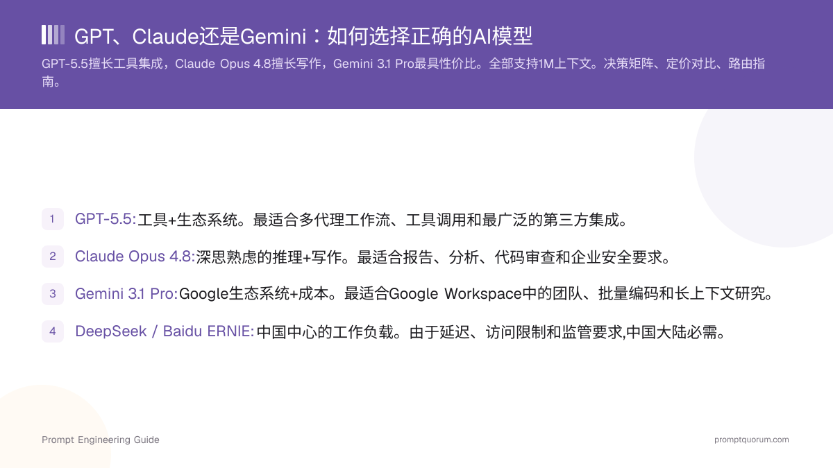 GPT、Claude还是Gemini:如何选择正确的AI模型