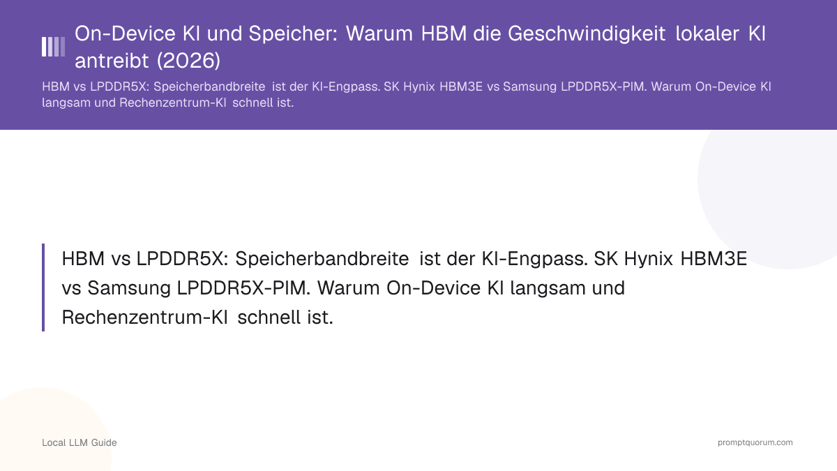 On-Device KI und Speicher: Warum HBM die Geschwindigkeit lokaler KI antreibt (2026)