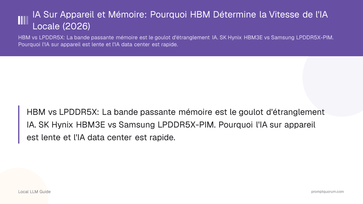 IA Sur Appareil et Mémoire: Pourquoi HBM Détermine la Vitesse de l'IA Locale (2026)