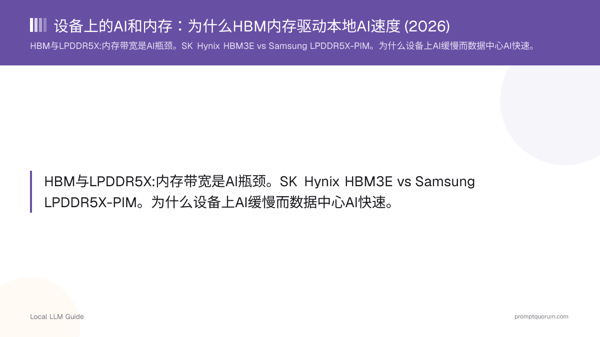 设备上的AI和内存:为什么HBM内存驱动本地AI速度 (2026)