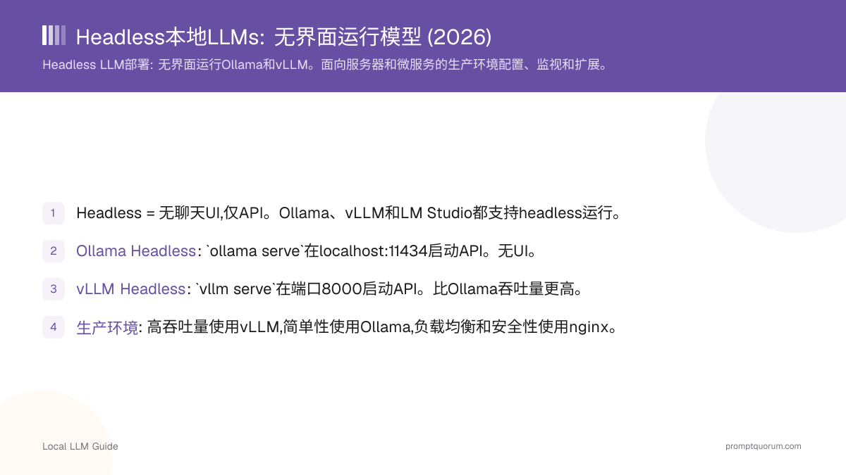 Headless本地LLMs: 无界面运行模型 (2026)