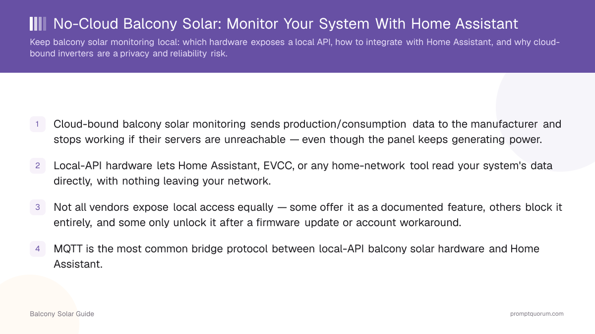 No-Cloud Balcony Solar: Monitor Your System With Home Assistant
