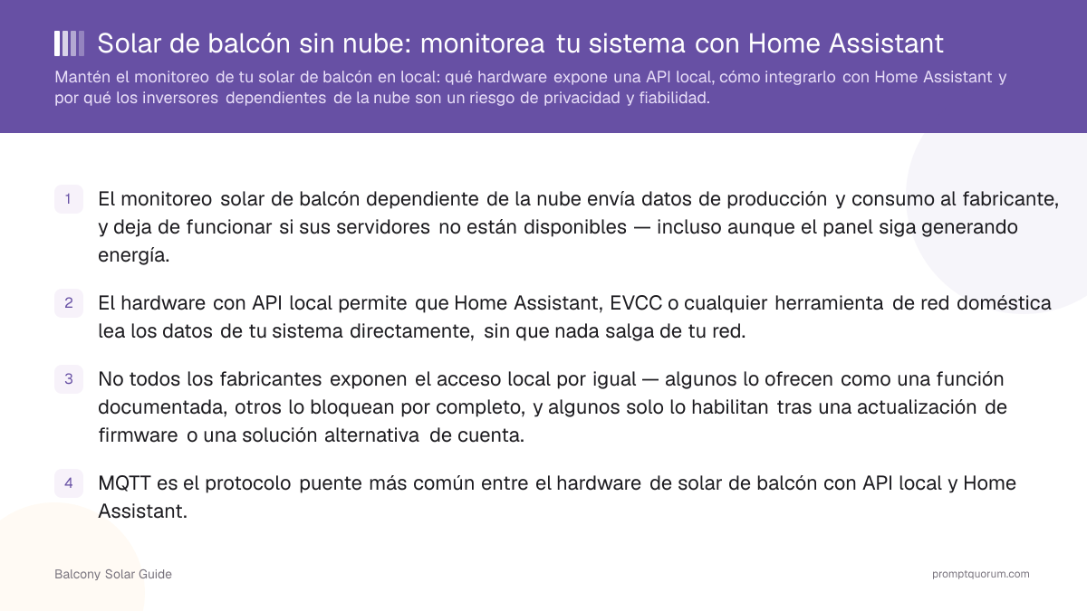 Solar de balcón sin nube: monitorea tu sistema con Home Assistant