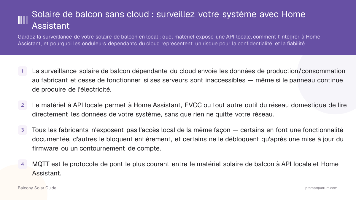 Solaire de balcon sans cloud : surveillez votre système avec Home Assistant