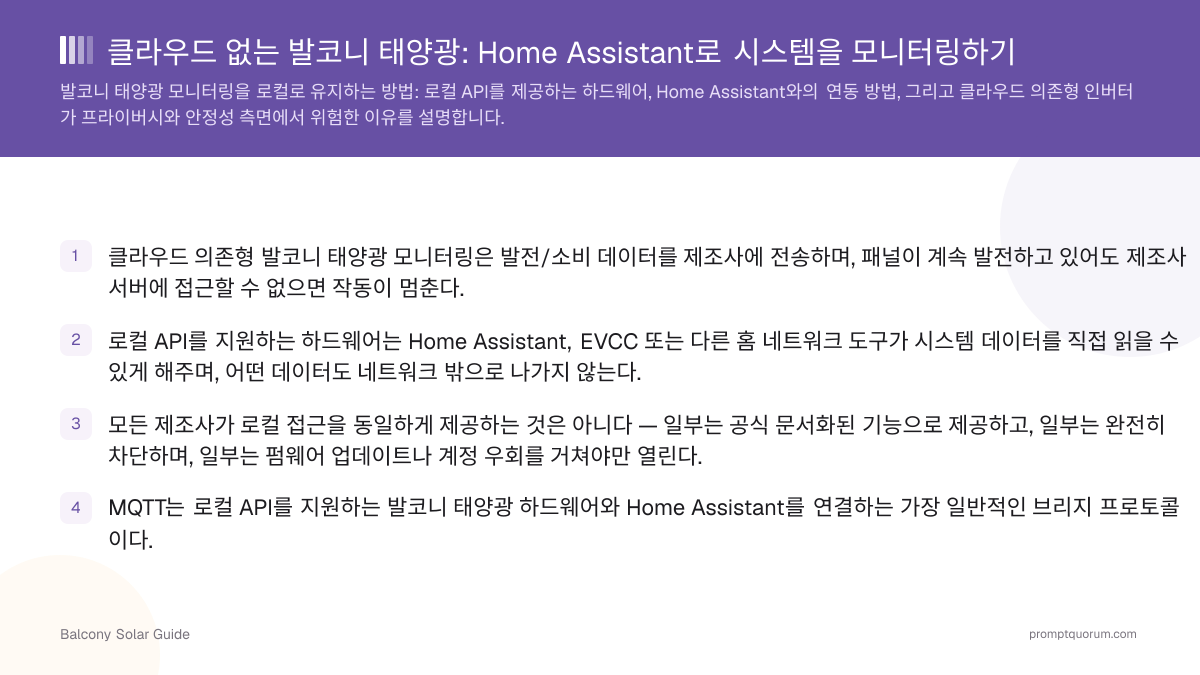 클라우드 없는 발코니 태양광: Home Assistant로 시스템을 모니터링하기