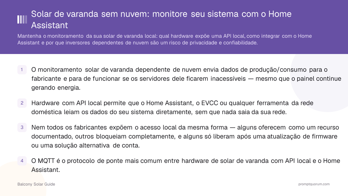 Solar de varanda sem nuvem: monitore seu sistema com o Home Assistant