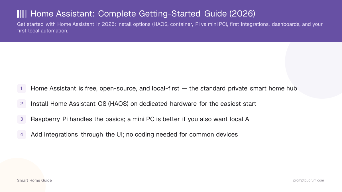 Home Assistant: Complete Getting-Started Guide (2026)