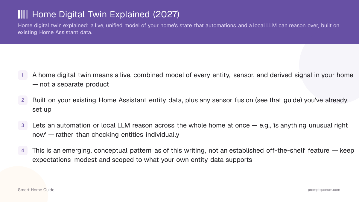 Home Digital Twin Explained (2027)