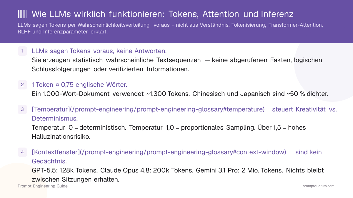 Wie LLMs wirklich funktionieren: Tokens, Attention und Inferenz