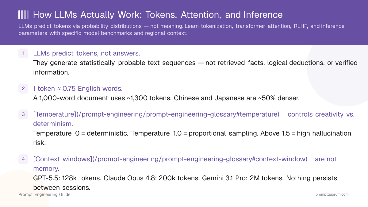 How LLMs Actually Work: Tokens, Attention, and Inference