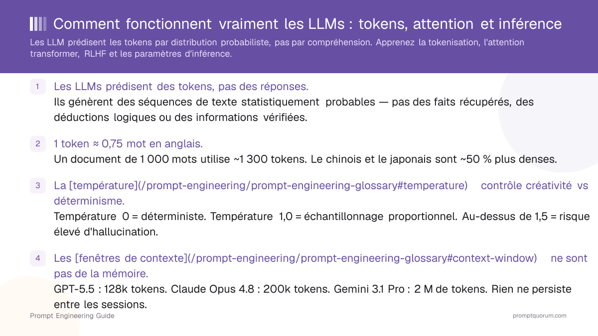 Comment fonctionnent vraiment les LLMs : tokens, attention et inférence