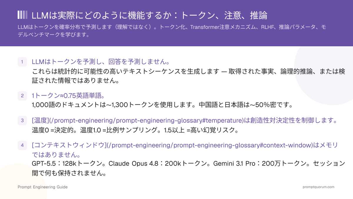 LLMは実際にどのように機能するか:トークン、注意、推論