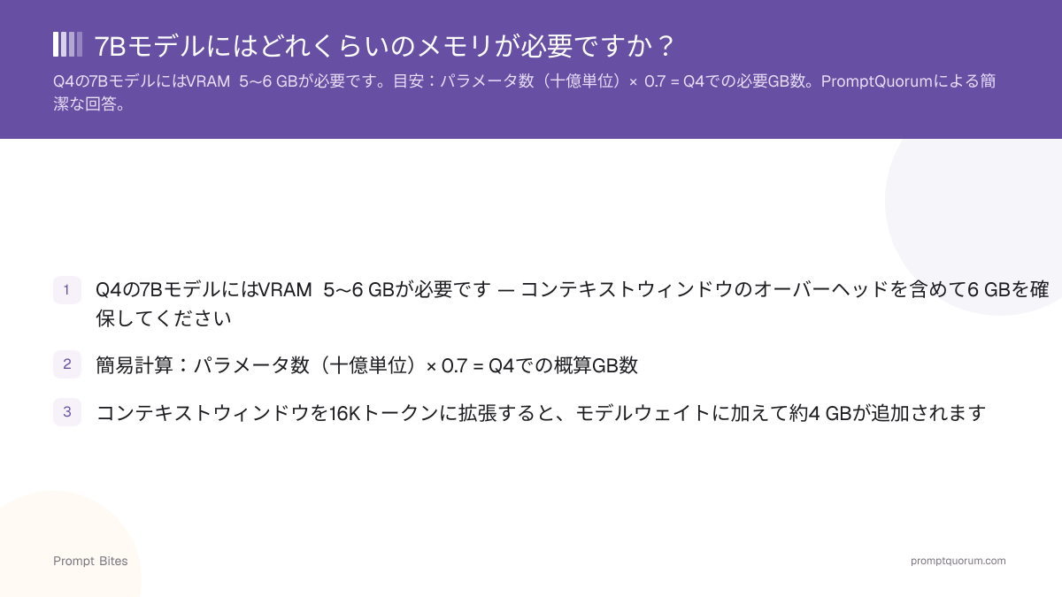 7Bモデルにはどれくらいのメモリが必要ですか?