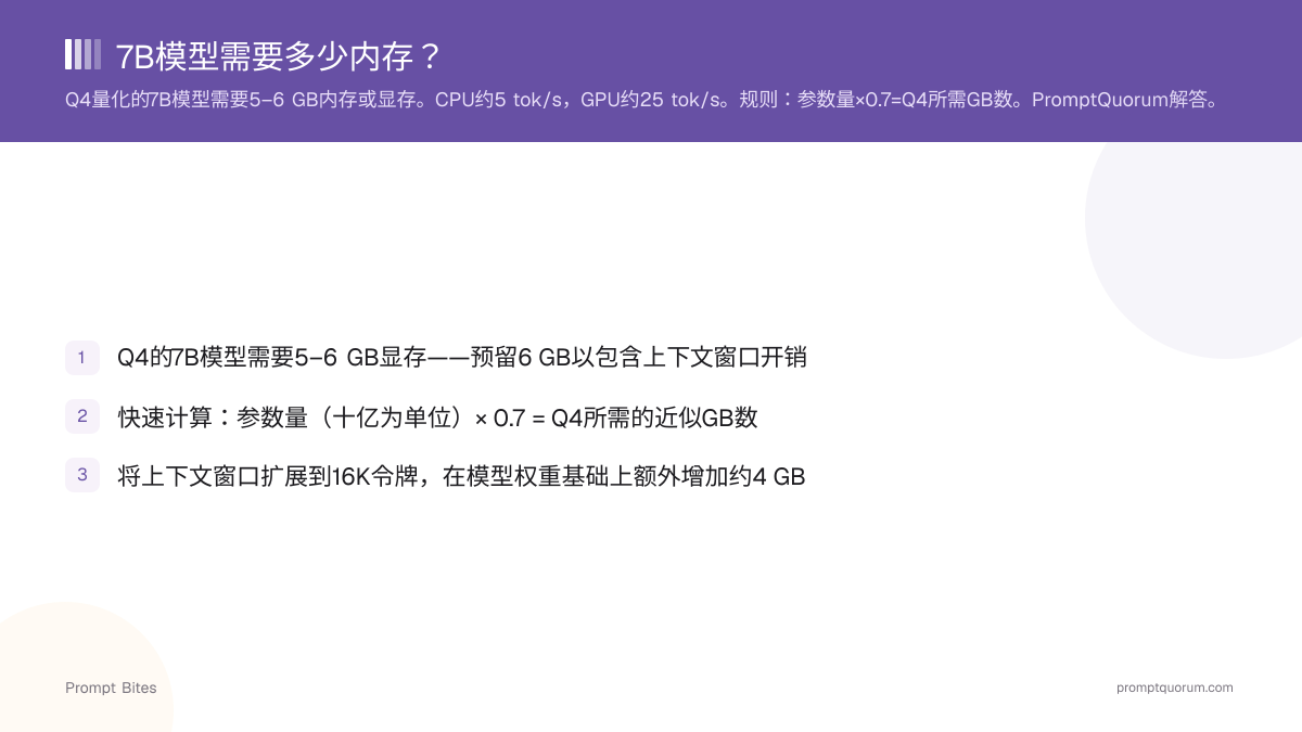 7B模型需要多少内存?