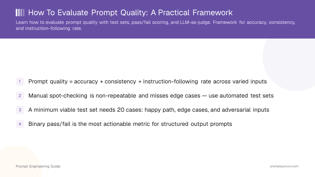 How To Evaluate Prompt Quality: A Practical Framework