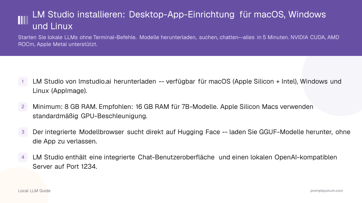 LM Studio installieren: Desktop-App-Einrichtung für macOS, Windows und Linux