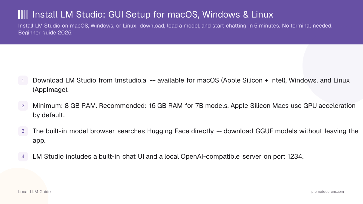 Install LM Studio: GUI Setup for macOS, Windows & Linux